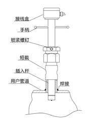 電磁流量計(jì)插入式示意圖